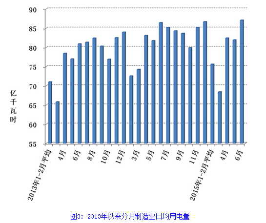 -中國(guó)電力網(wǎng)(www.chinapower.com.cn)版權(quán)所有